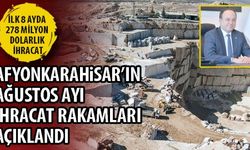 AFYONKARAHİSAR’IN AĞUSTOS AYI İHRACAT RAKAMLARI AÇIKLANDI