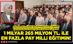 1 Milyar 265 Milyon TL. ile en fazla pay Milli Eğitimin!