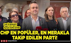 CHP en popüler, en merakla takip edilen parti!