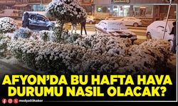 Afyon’da bu hafta hava durumu nasıl olacak?