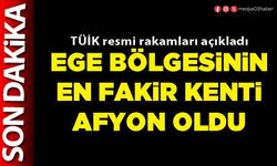 Ege Bölgesinin en fakir kenti Afyon oldu