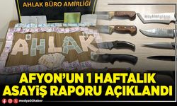 Afyon’un 1 haftalık asayiş raporu açıklandı