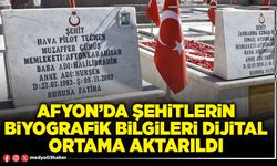 Afyon’da şehitlerin biyografik bilgileri dijital ortama aktarıldı