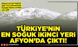 Türkiye’nin en soğuk ikinci yeri Afyon’da çıktı!