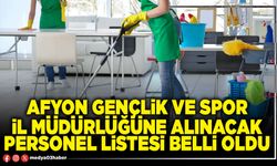 Afyon Gençlik ve Spor İl Müdürlüğüne alınacak personel listesi belli oldu