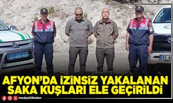 Afyon’da izinsiz yakalanan Saka kuşları ele geçirildi