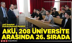 AKÜ, 208 üniversite arasında 26. sırada
