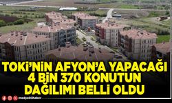 TOKİ’nin Afyon’a yapacağı 4 bin 370 konutun dağılımı belli oldu