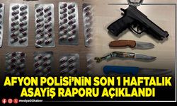 Afyon Polisi’nin son 1 haftalık asayiş raporu açıklandı