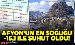 Afyon’un en soğuğu -15,1 ile Şuhut oldu!