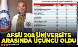 AFSÜ 208 Üniversite arasında üçüncü oldu