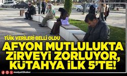 Afyon mutlulukta zirveyi zorluyor, Kütahya ilk 5’te!
