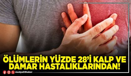 Ölümlerin yüzde 28’i kalp ve damar hastalıklarından!