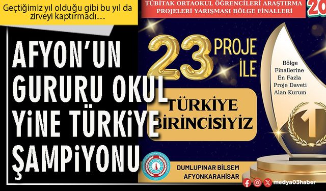 Afyon’un gururu okul yine Türkiye Şampiyonu