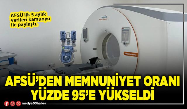 AFSÜ’den memnuniyet oranı yüzde 95’e yükseldi