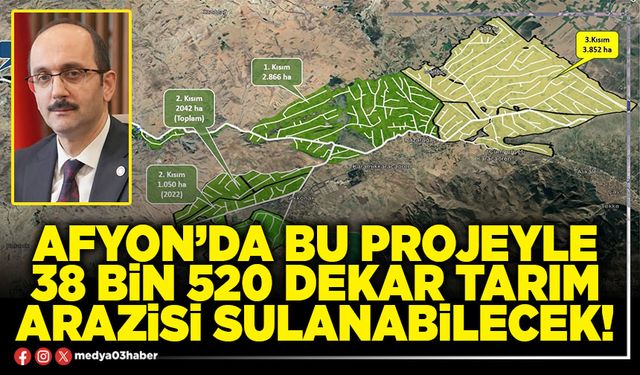 Afyon’da bu projeyle 38 bin 520 dekar tarım arazisi sulanabilecek!