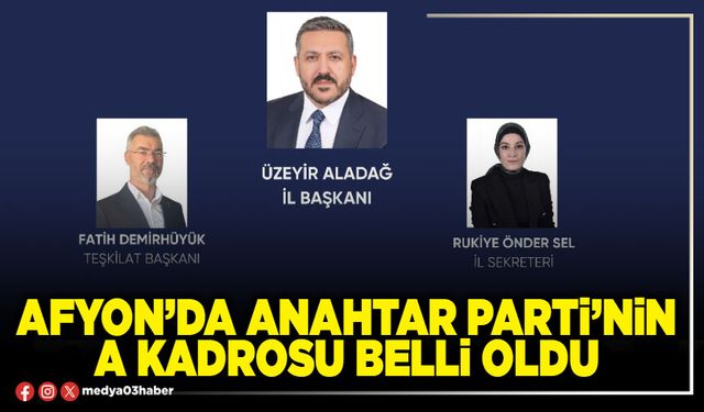 Afyon’da Anahtar Parti’nin A kadrosu belli oldu