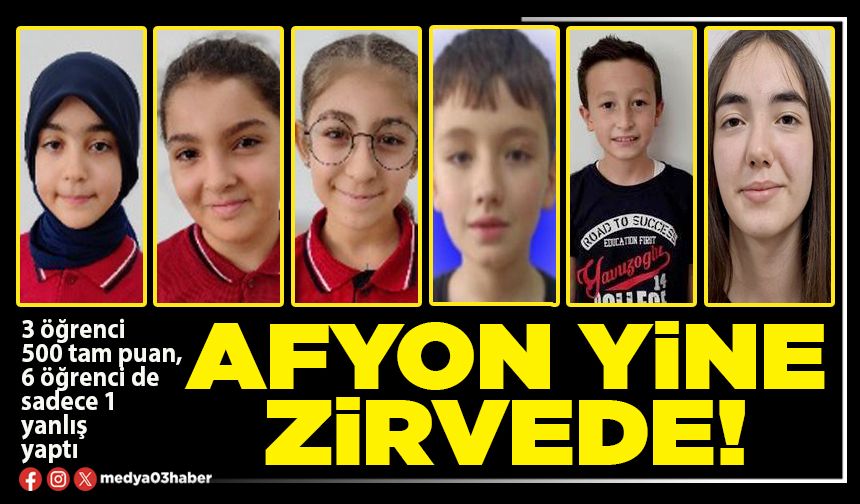 Afyon yine zirvede!