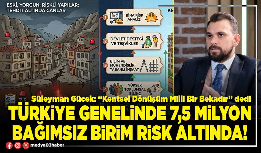 Türkiye genelinde 7,5 milyon bağımsız birim risk altında!