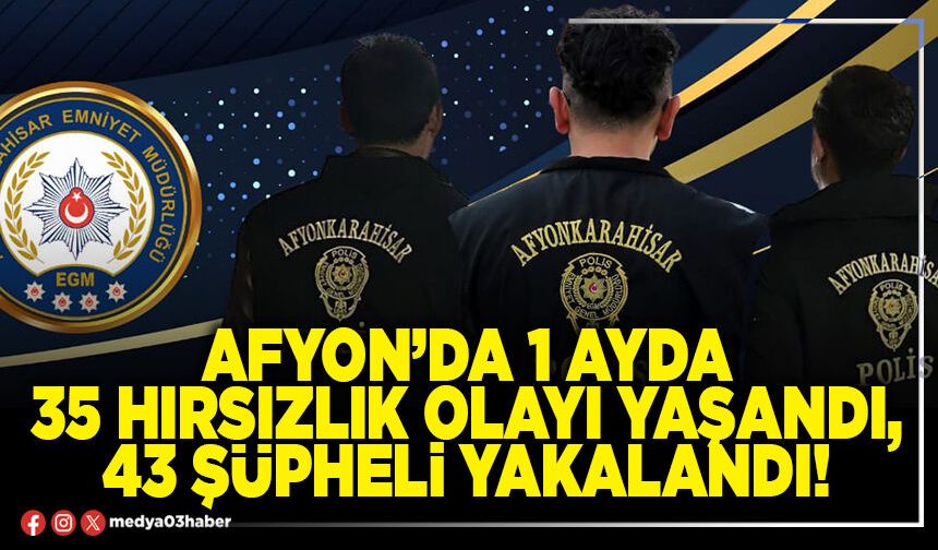 Afyon’da 1 ayda 35 hırsızlık olayı yaşandı, 43 şüpheli yakalandı!