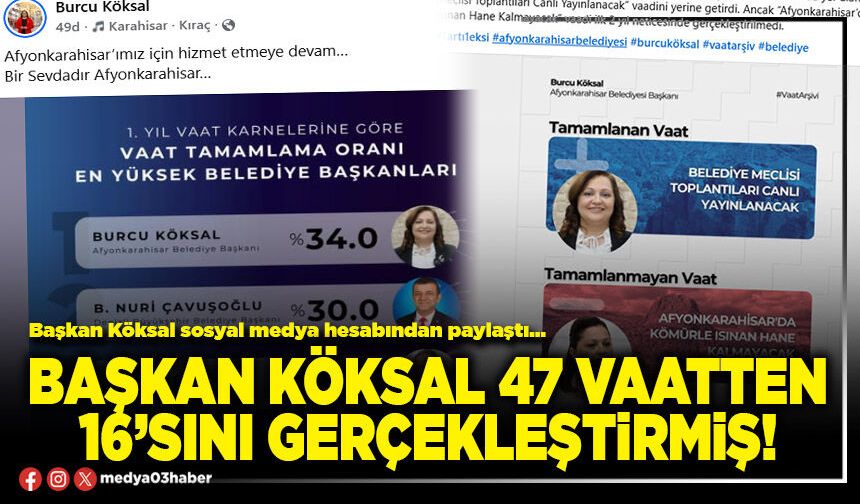 Başkan Köksal 47 vaatten 16’sını gerçekleştirmiş!