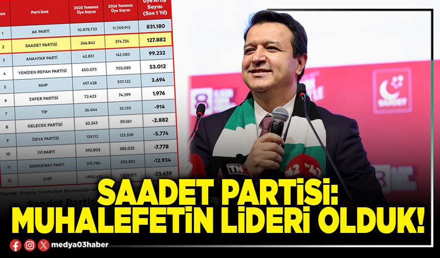 Saadet Partisi: Muhalefetin lideri olduk!