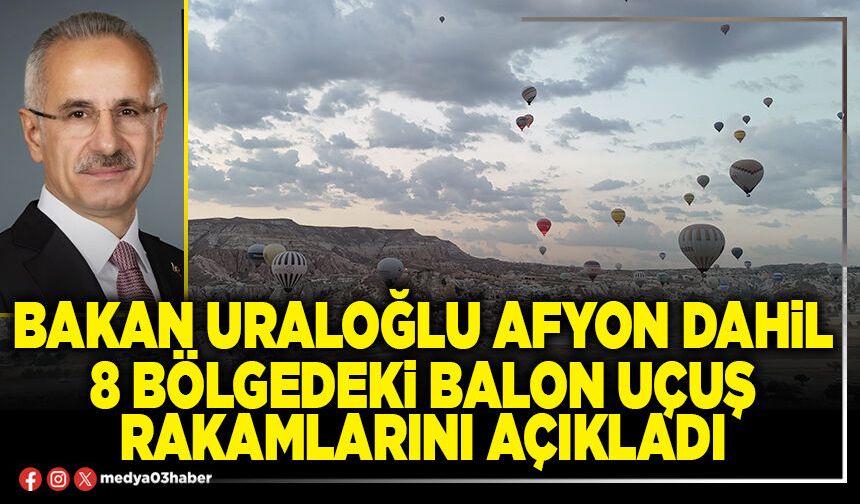 Bakan Uraloğlu Afyon dahil 8 bölgedeki balon uçuş rakamlarını açıkladı