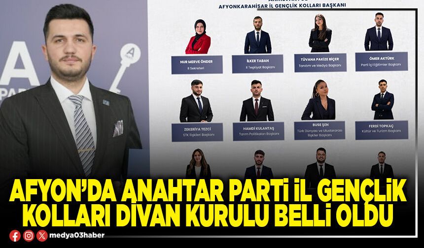 Afyon’da Anahtar Parti İl Gençlik Kolları Divan Kurulu belli oldu