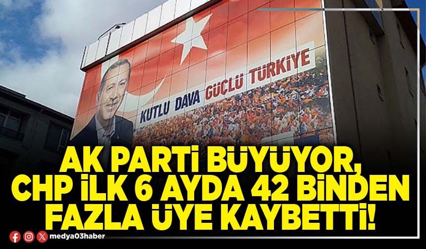 AK Parti büyüyor, CHP ilk 6 ayda 42 binden fazla üye kaybetti!