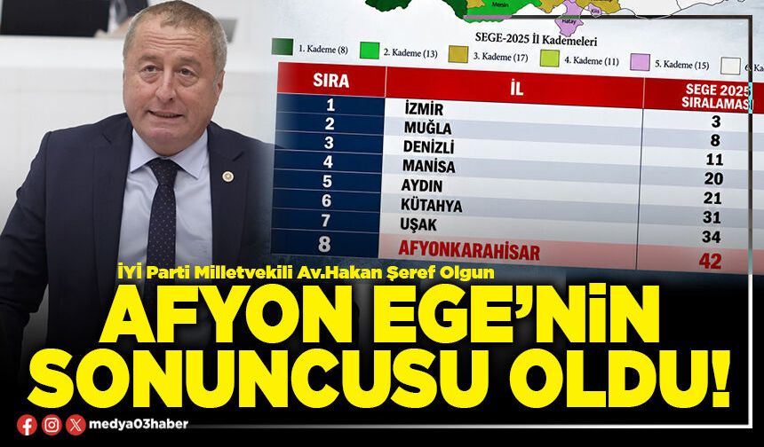 Afyon Ege’nin sonuncusu oldu!