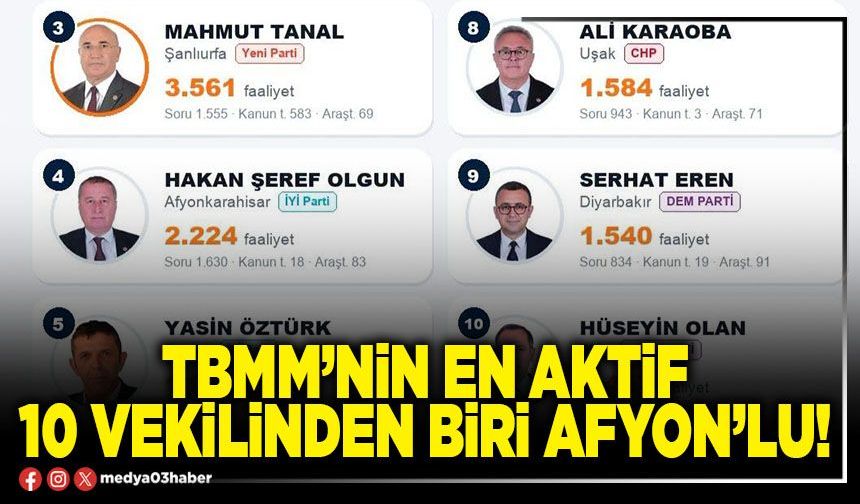 TBMM’nin en aktif 10 vekilinden biri Afyon’lu!