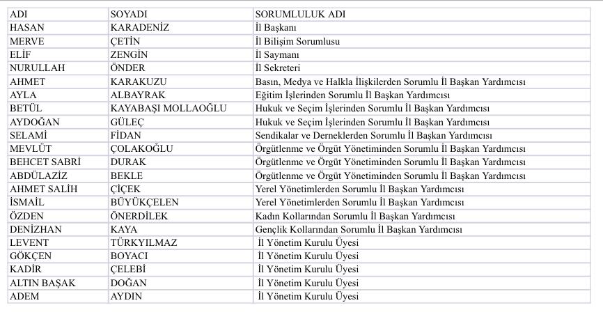 Whatsapp Görsel 2025 10 27 Saat 21.20.24 79235Ab8