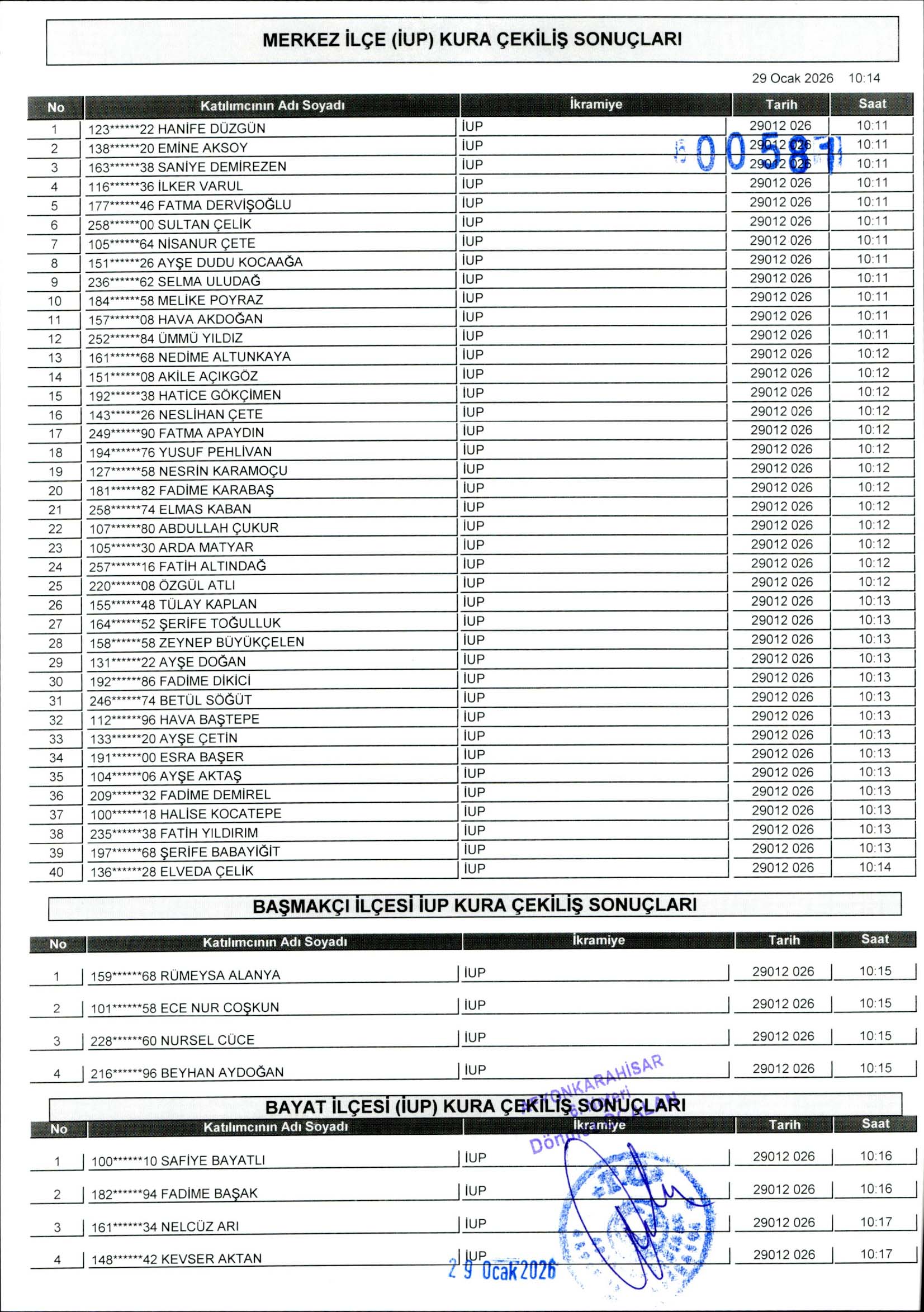 İşkur (İup) Kur A Sonuç Listesi 3Caf3B52 B22F 48C8 A3Af E46Dc698Eb23 1