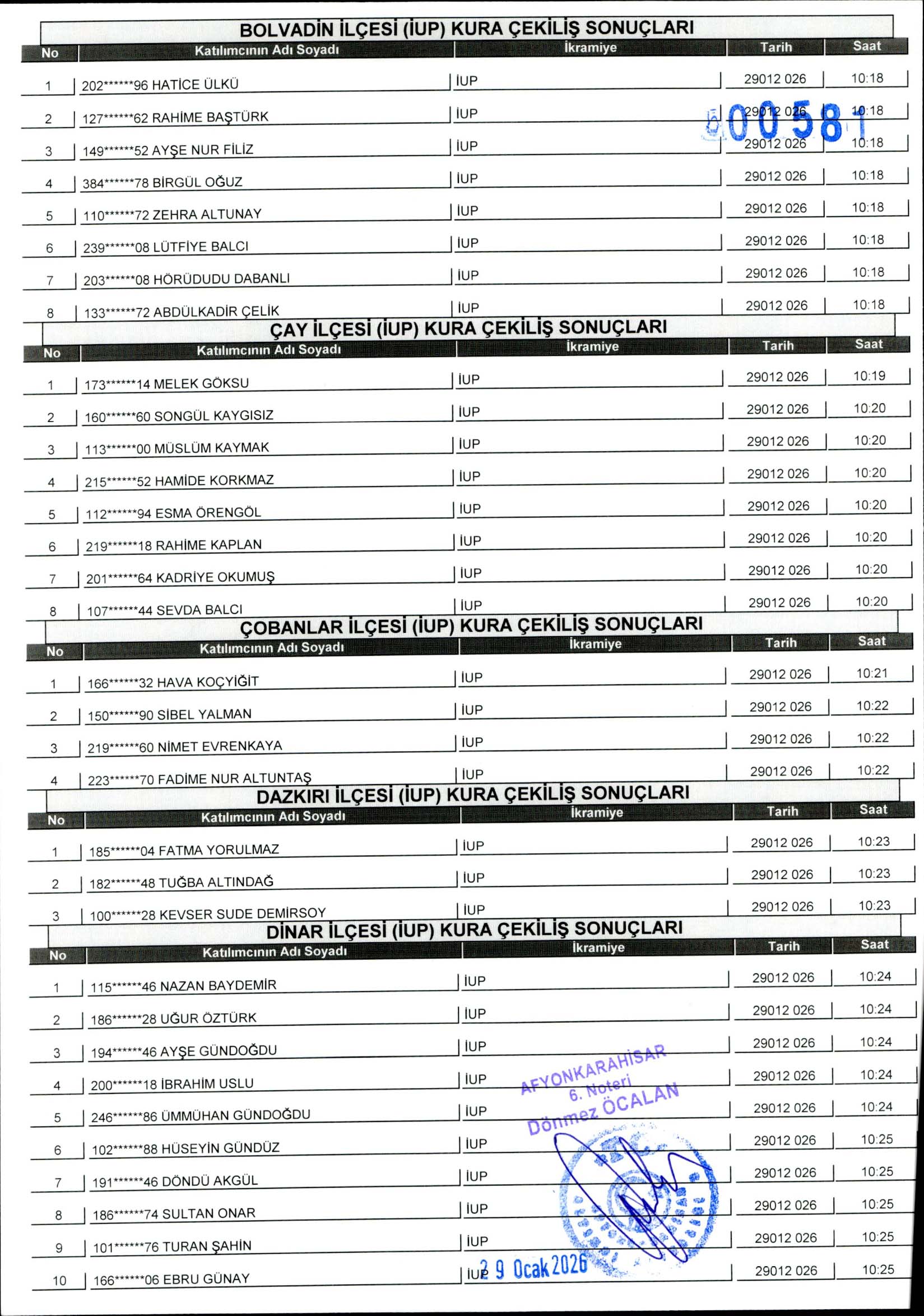 İşkur (İup) Kur A Sonuç Listesi 3Caf3B52 B22F 48C8 A3Af E46Dc698Eb23 2