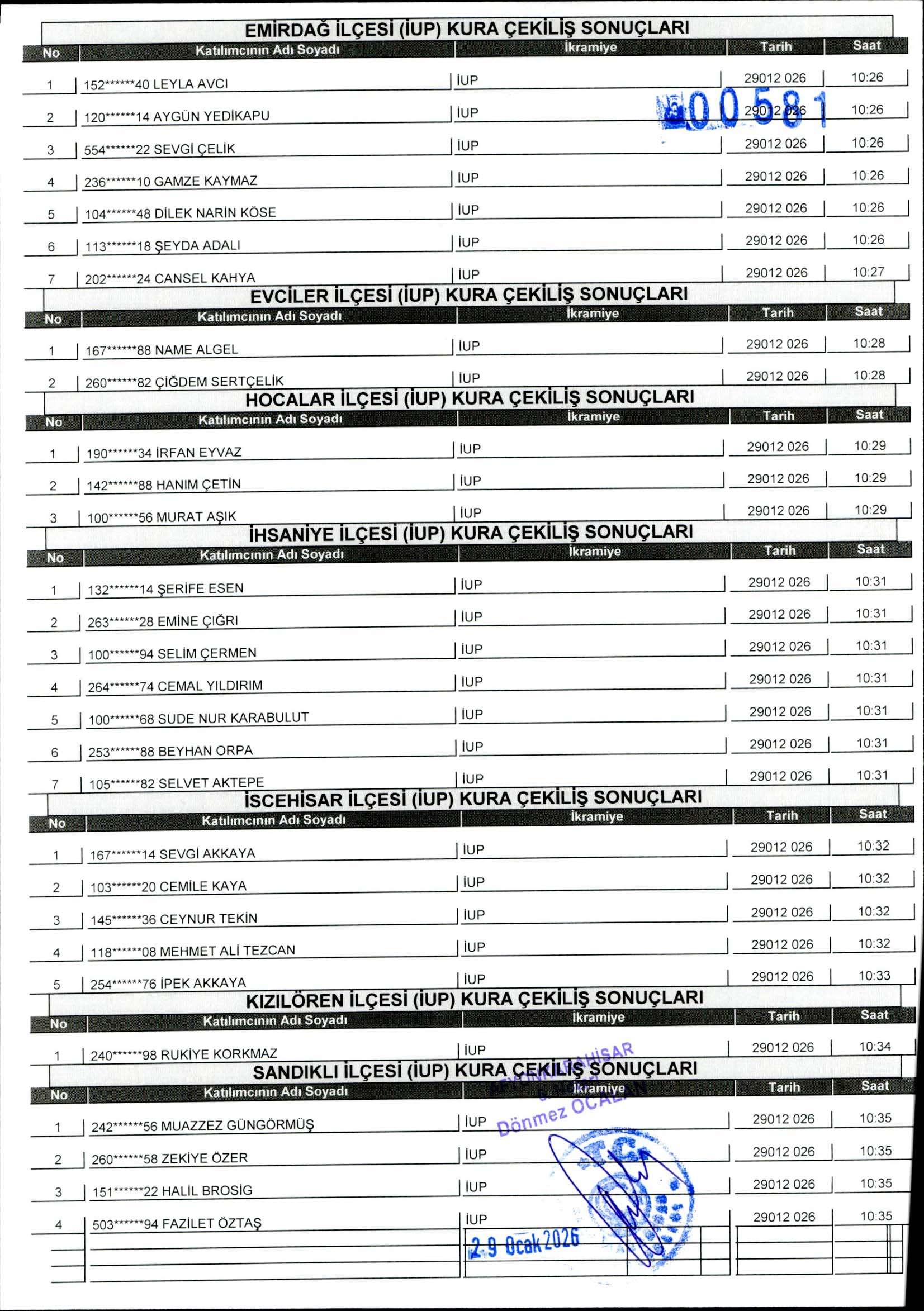 İşkur (İup) Kur A Sonuç Listesi 3Caf3B52 B22F 48C8 A3Af E46Dc698Eb23 3